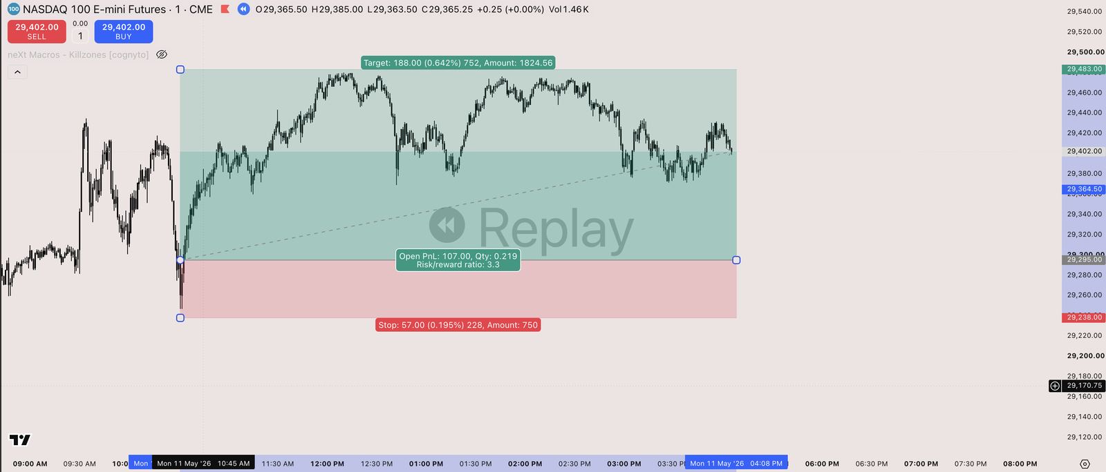 TradingBrain chart for the 2026-05-11 session