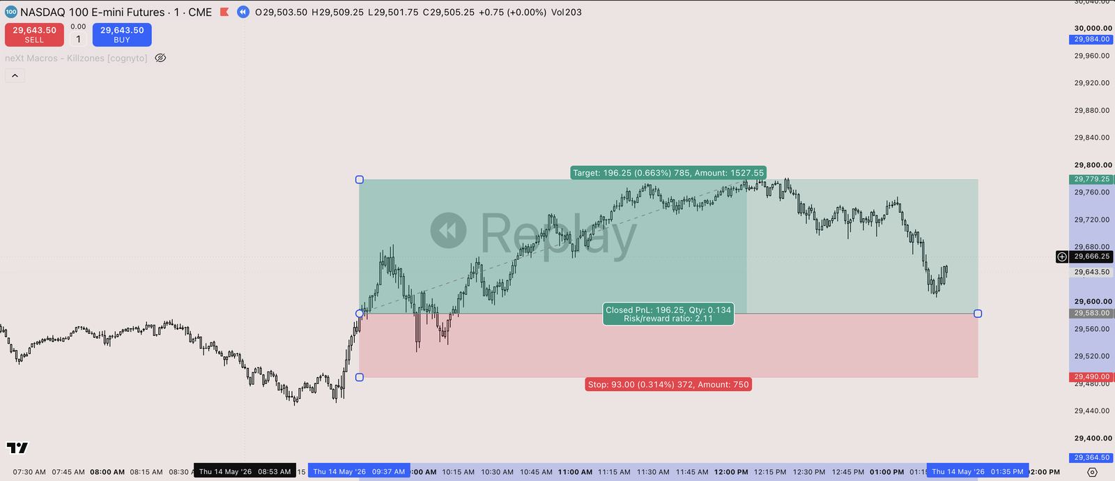 TradingBrain chart for the 2026-05-14 session