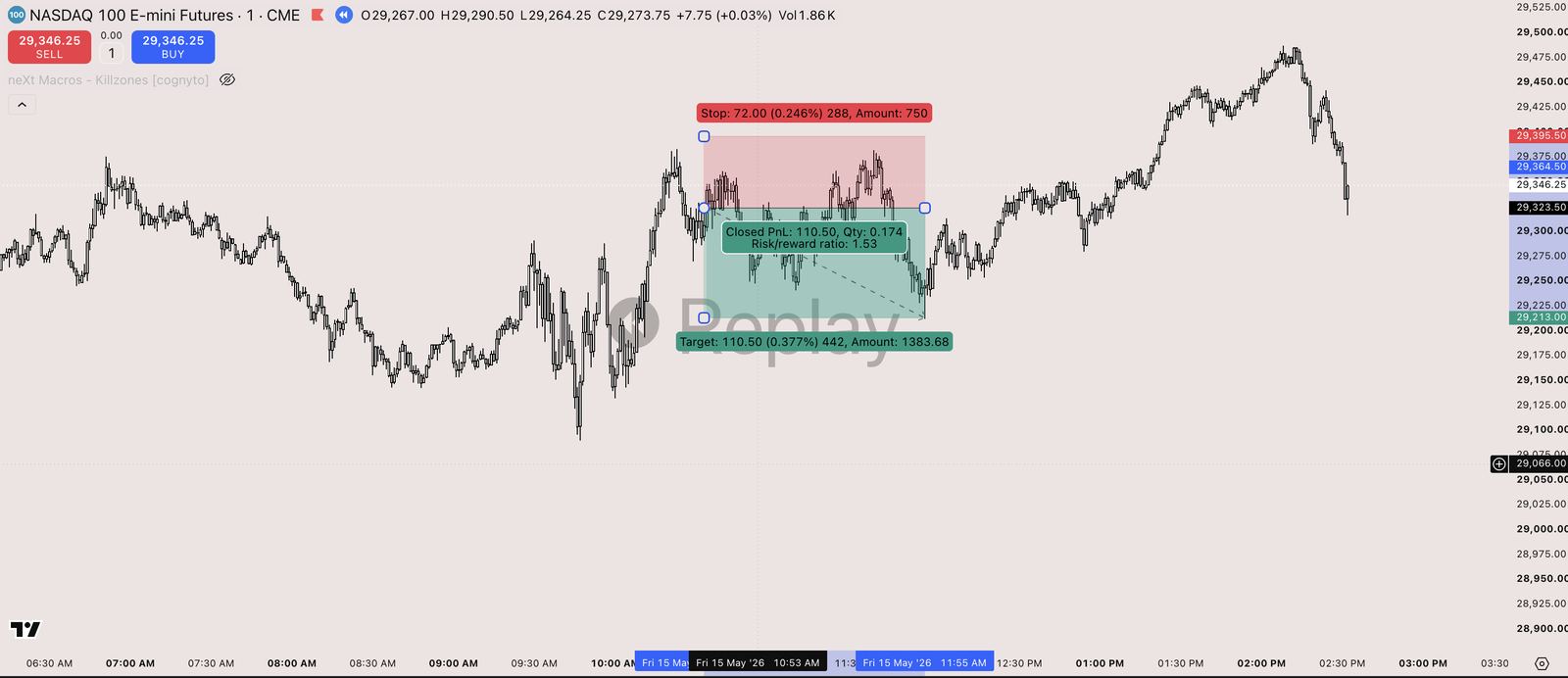 TradingBrain chart for the 2026-05-15 session