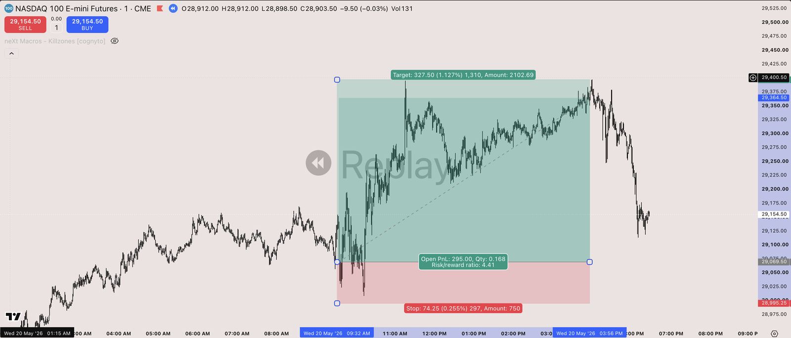 TradingBrain chart for the 2026-05-20 session
