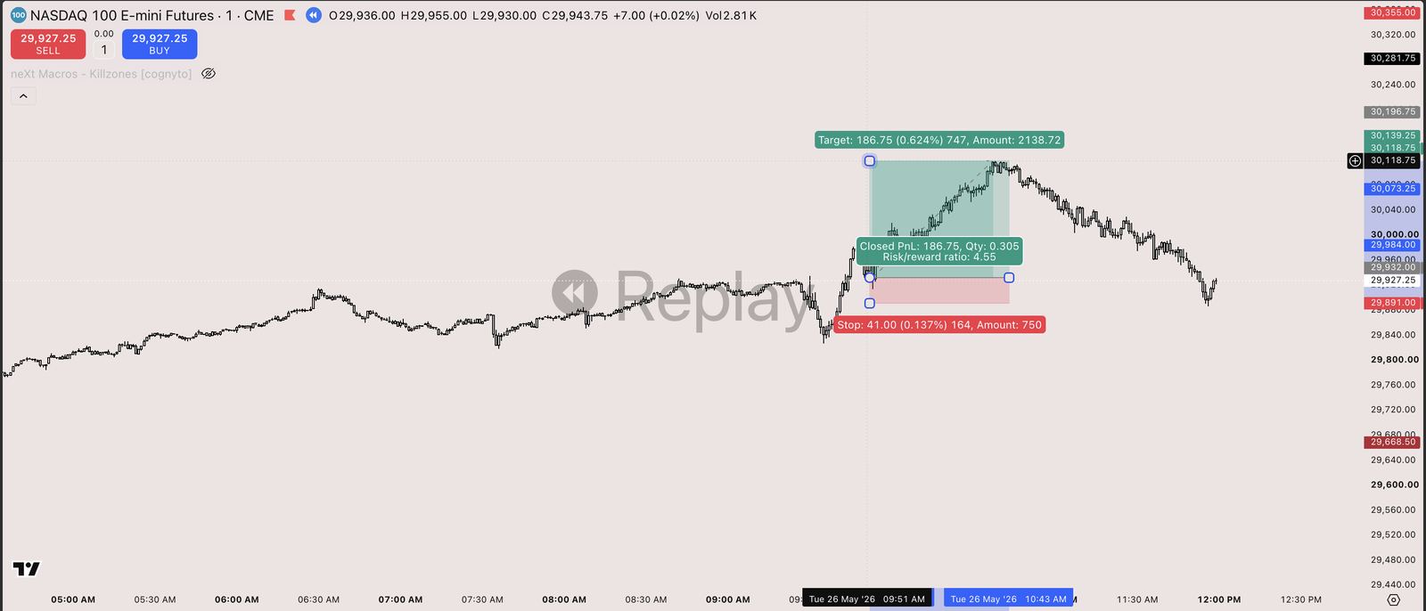 TradingBrain chart for the 2026-05-26 session