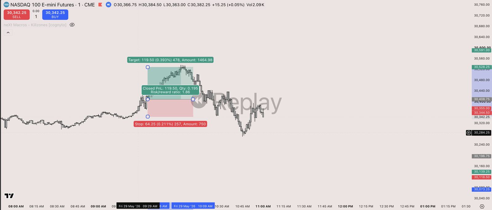 TradingBrain chart for the 2026-05-29 session